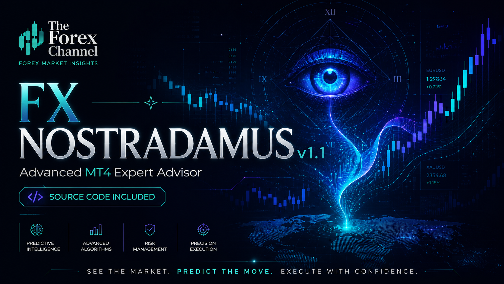 FX Nostradamus v1.1