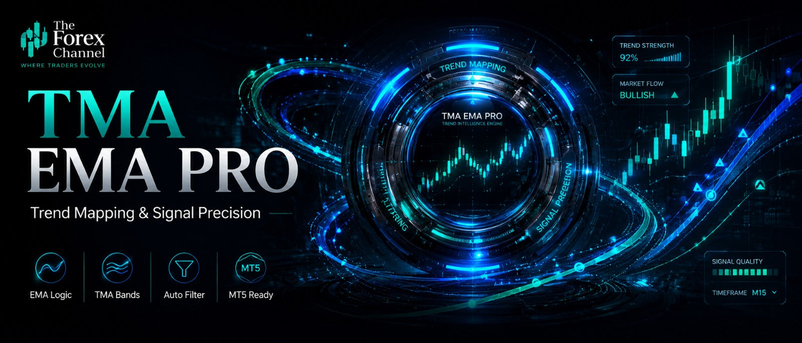 TMA EMA PRO